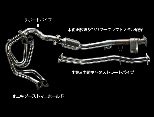 POWER CRAFT（パワークラフト） TOYOTA 86 ZN6（DBA/4BA）